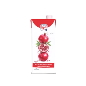 Anar